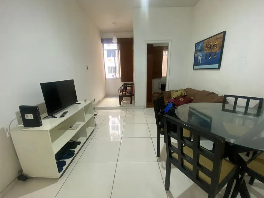 Apartamento à venda em Copacabana , Rio de Janeiro, RJ